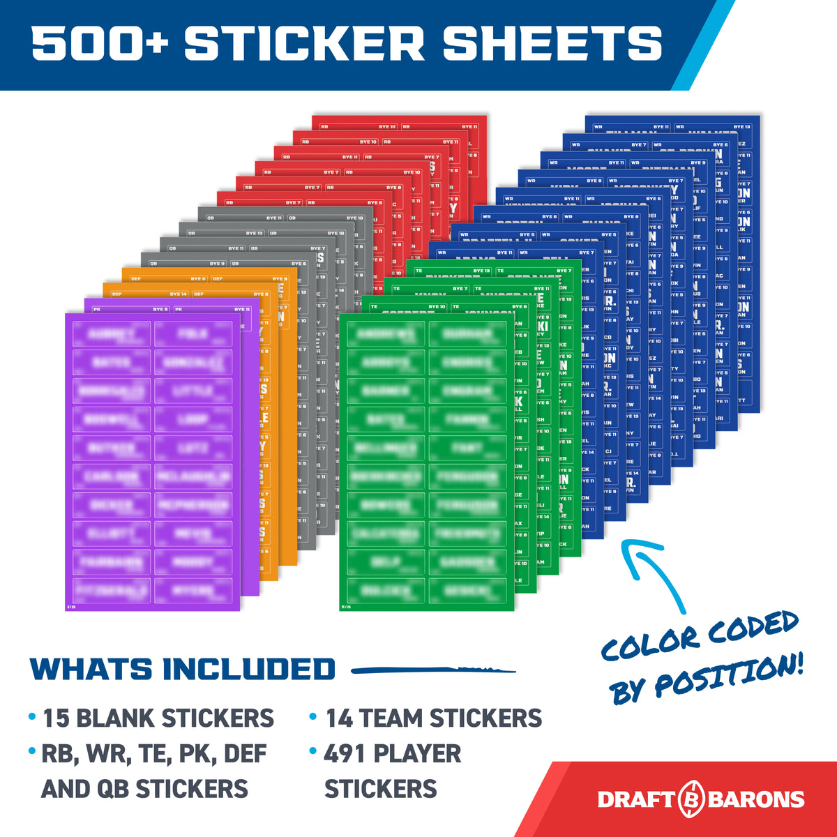 Fantasy Football Draft Board 2026 Kit – Extra Large Set with 491 Player Labels – Premium Color Edition