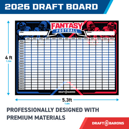 Fantasy Football Draft Board 2026 Kit – Extra Large Set with 491 Player Labels – Premium Color Edition