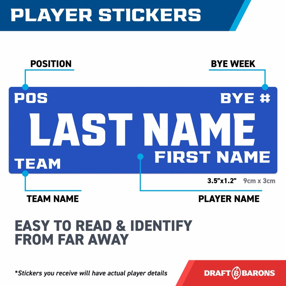 Example player label showing position, team, player name, and bye week